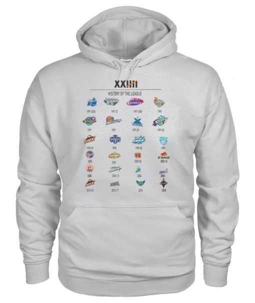 XXIIII History of the League T-shirt