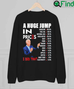 Joe Biden US Crisis I Did That Anti Biden Sweatshirt