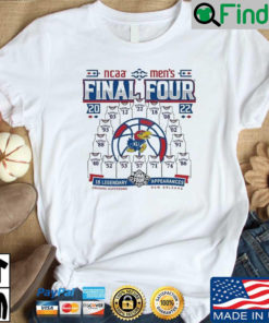 Kansas Jayhawks NCAA Mens Final Four 2022 16 Legendary Appearances shirt