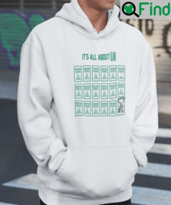 Boston Celtics Its All About 18 Hoodie