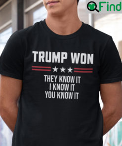 Trump Won Tee Shirt They Know It I Know It You Know It