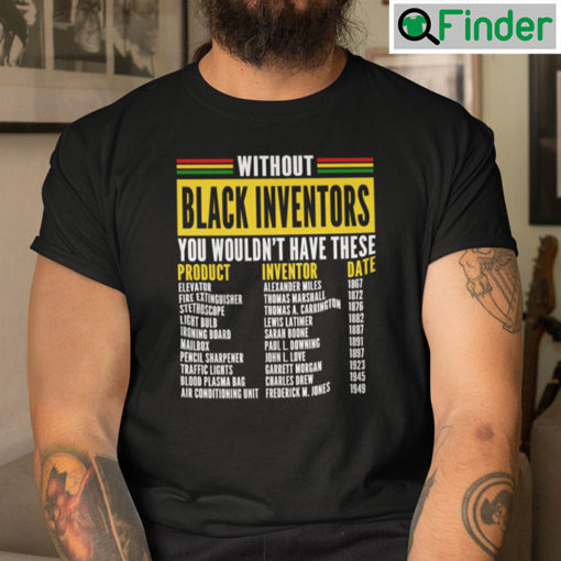 Without Black Inventors You Wouldnt Have These Shirt Black History Month