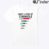Why I Lose At Cornhole Shirt