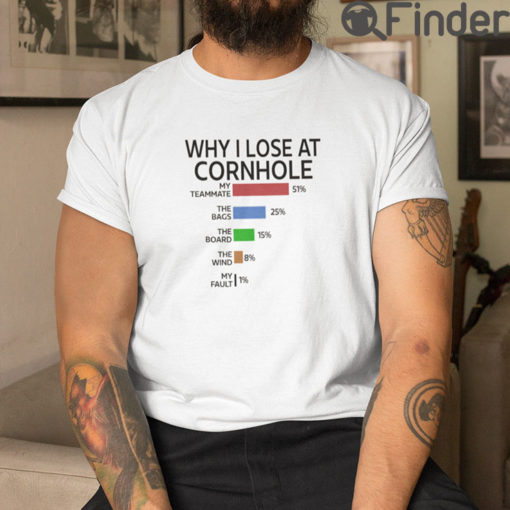 Why I Lose At Cornhole T Shirt