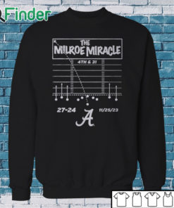 Sweatshirt The Jalen Milroe Miracle Alabama Crimson Tide Football shirt