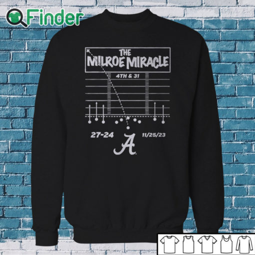 Sweatshirt The Jalen Milroe Miracle Alabama Crimson Tide Football shirt