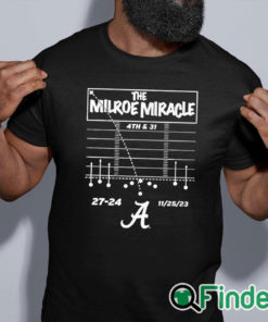 black shirt The Jalen Milroe Miracle Alabama Crimson Tide Football shirt